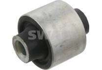 Supporto, Braccio oscillante