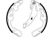 Bromsbackar, sats