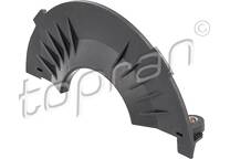 Afscherming, tandriem