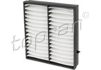 Filtro, Aria abitacolo