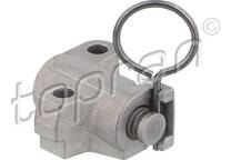 Spanner, distributieketting