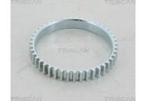 Anillo sensor, ABS