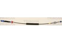 Kabel, versnelling
