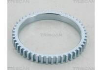 Sensorring, ABS