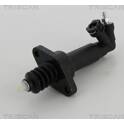 Slave Cylinder, clutch TRISCAN - 8130 29312