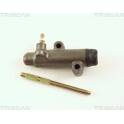 Slave Cylinder, clutch TRISCAN - 8130 70301
