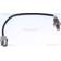 active