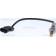 active