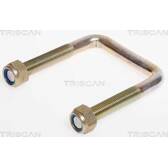 Spring Clamp TRISCAN - 8765 280001