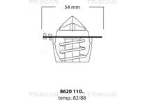 Thermostat, Kühlmittel