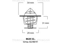 Thermostat, Kühlmittel