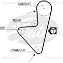 Timing Belt TRISCAN - 8645 5175xs