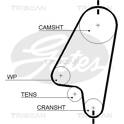 Timing Belt TRISCAN - 8645 5310xs