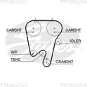 Timing Belt TRISCAN - 8645 5378xs