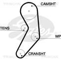 Timing Belt TRISCAN - 8645 5503xs