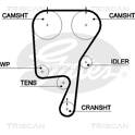 Timing Belt TRISCAN - 8645 5509xs