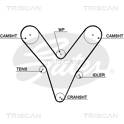 Timing Belt TRISCAN - 8645 5527xs