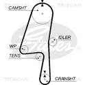 Timing Belt TRISCAN - 8645 5580xs