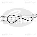 Timing Belt TRISCAN - 8645 5614xs