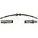 active