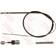active