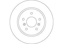 Brake disc set (2)