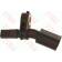 active