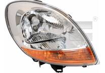 Hauptscheinwerfer