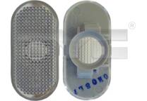 Indicator