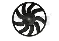 Koelventilator