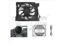 Koelventilator