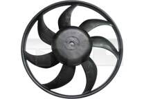 Koelventilator