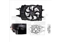 Koelventilator