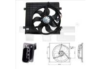 Koelventilator