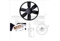 Koelventilator