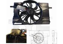 Koelventilator