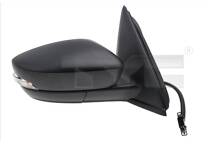 Retrovisor exterior