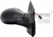 Retrovisor exterior