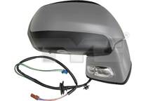 Retrovisor exterior