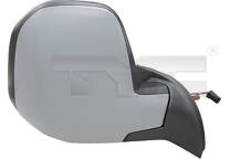 Retrovisor exterior