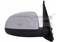 Retrovisor exterior