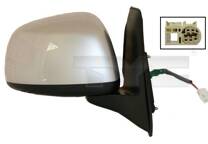 Retrovisor