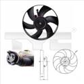 Ventilateur moteur TYC - 831-0004