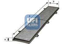 Filter, Innenraumluft