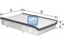 Filter, kupéventilation