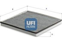 Filter, kupéventilation