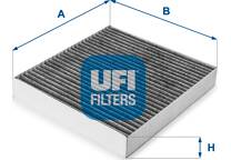 Filter, kupéventilation