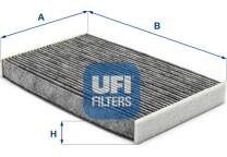 Filter, kupéventilation