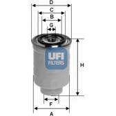 Filtre à carburant UFI - 24.411.00