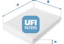 Filtro, Aria abitacolo